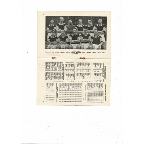 1955/56 Arsenal v Aston Villa FA Cup Football Programme
