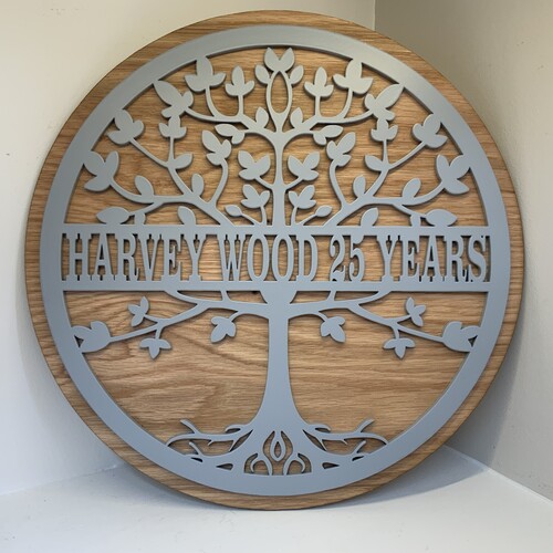 Retirement Tree Of Life Sign