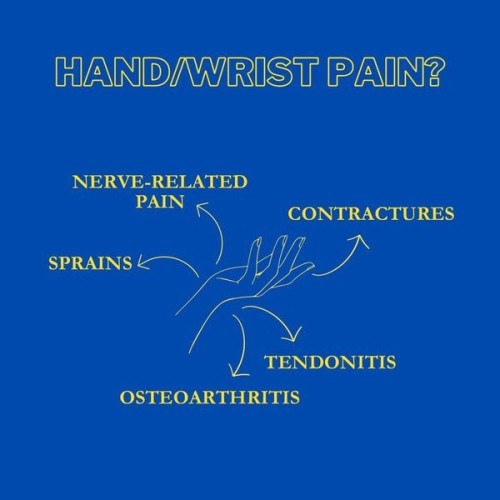 Hand / wrist pain