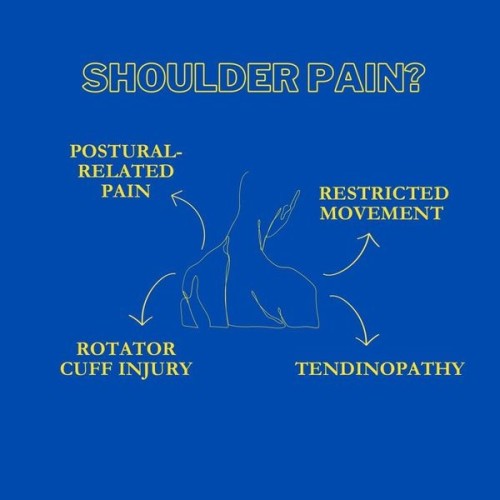 Shoulder pain