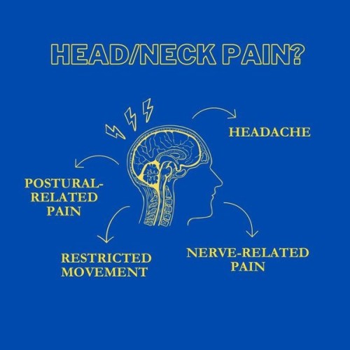 Head Neck Pain