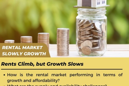 May 2023 Rental Market Report: Rents Climb, but Growth Slows