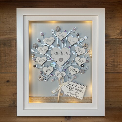 Large “ Happy Birthday   “ family tree frame