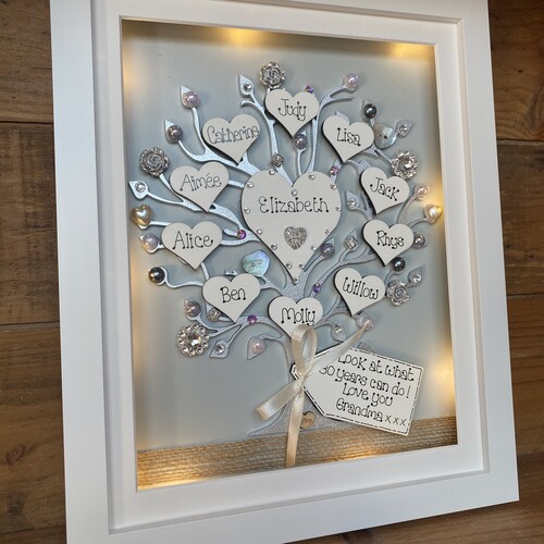 Large “ Happy Birthday   “ family tree frame