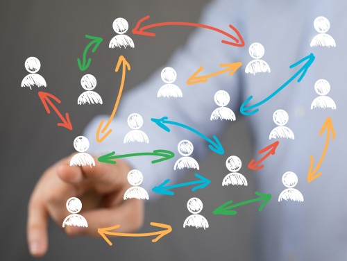 How to get 360s right