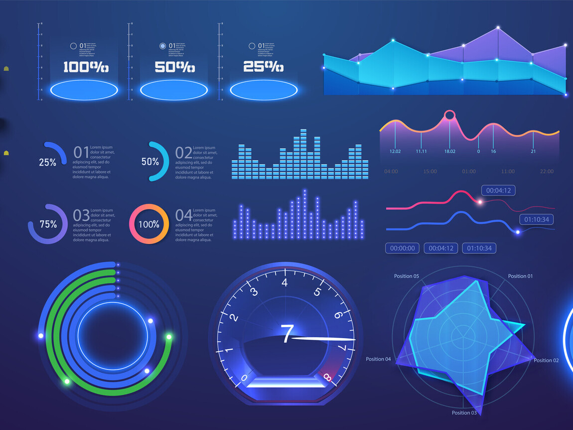 Business Intelligence And Reporting