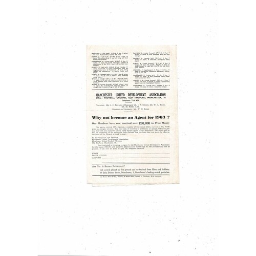 Manchester United v Sunderland FA Youth Cup Football Programme 1962/63