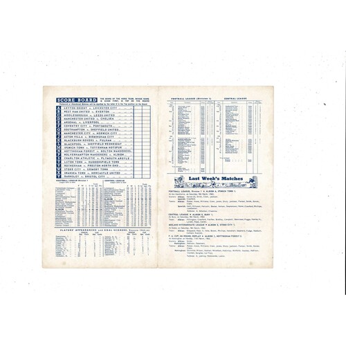 West Bromwich Albion v Barnsley Central League Football Programme 1962/63