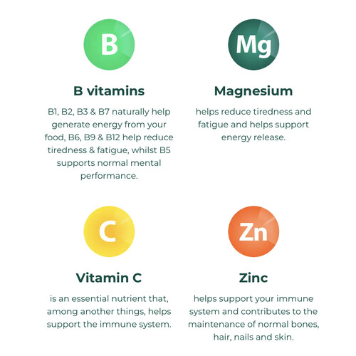 Berocca® Mango Effervescent Tablets Pack of 3 tubes x 15 Tablets