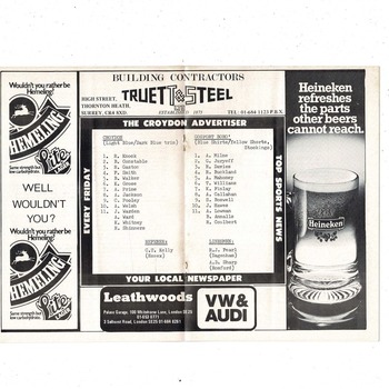 Croydon v Gosport Borough FA Cup Football Programme 1980/81