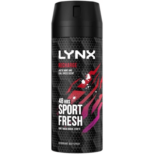 Deodorants