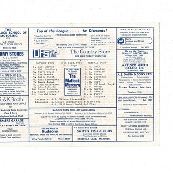 Matlock Town v Shifnal Town FA Cup Football Programme 1981/82