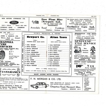 Newport County v Alton Town FA Cup Football Programme 1972/73