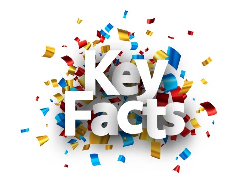 Club La Costa Claims - The Facts 2023/24