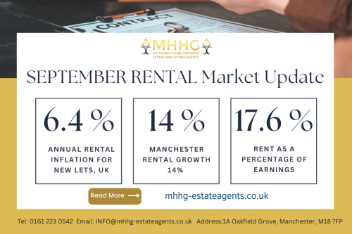 September 2023 UK Rental Market Report: the new highest growth rental region
