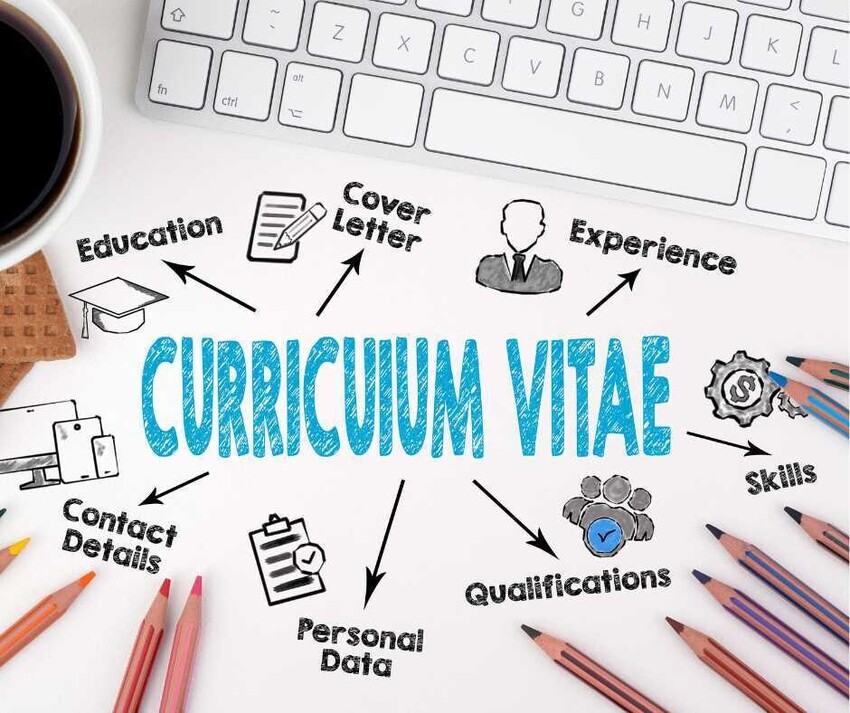 Advice to Improve Your Job Search in a More Competitive Marketplace: Making Sure Your CV is Perfect