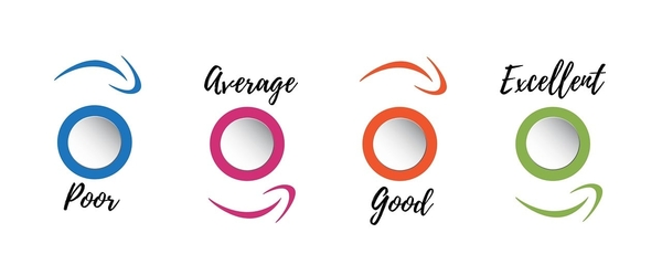 Overview of the Ofsted Thematic Survey of CEIAG published  September 2023