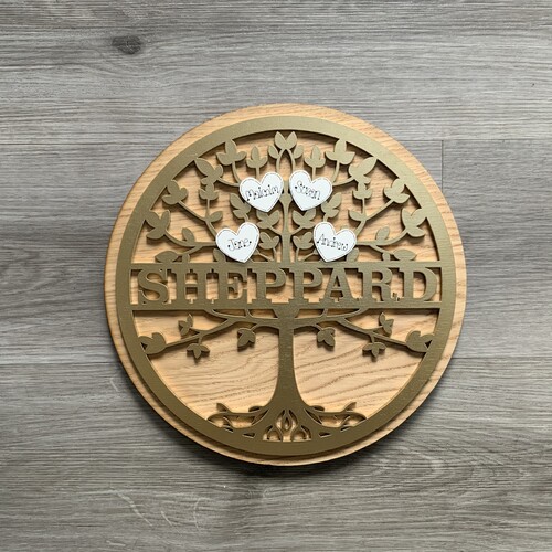 Tree Of Life Family Tree Monogram