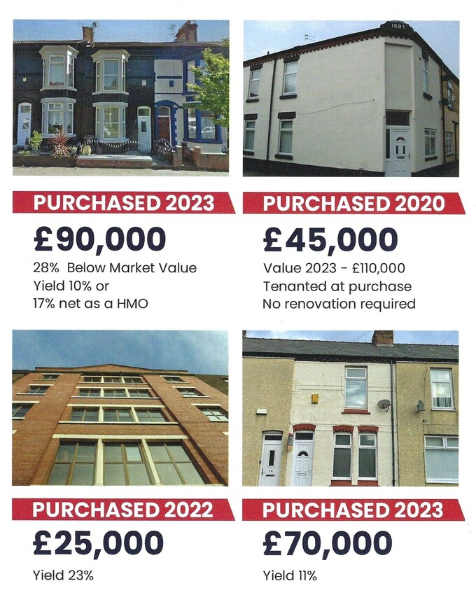 Property Investment Liverpool
