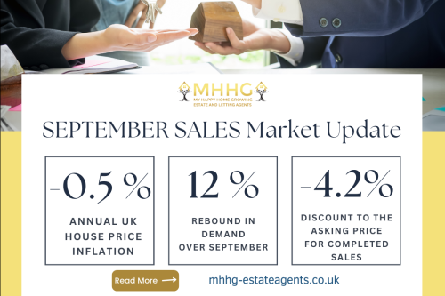 September 2023 Sales Market Report: Real Estate Market Shows Signs of Improvement