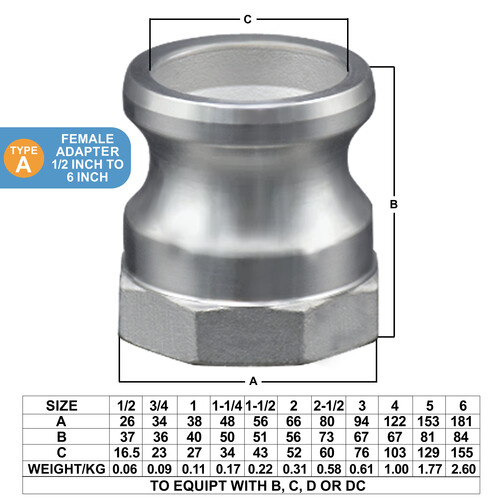 Stainless Steel Female Adapter Camlock Hose Fitting SS316