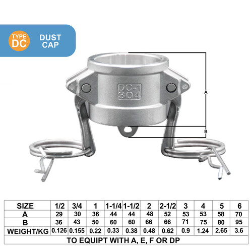 Stainless Steel Dust Cap SS316