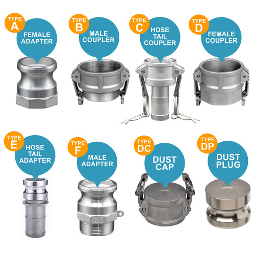 Stainless Steel Male Adapter SS316