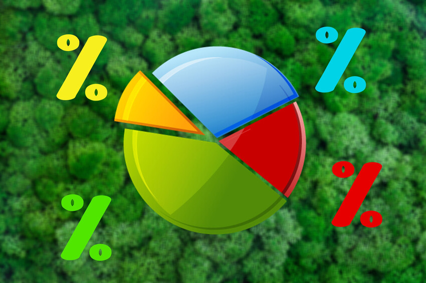 Santa Barbara Tenerife - Diamond Fractional Claims