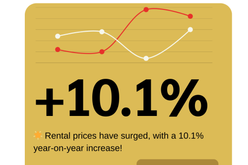 2023 October UK Rental Market Update