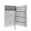 The Man-ual: Notes For Real Men