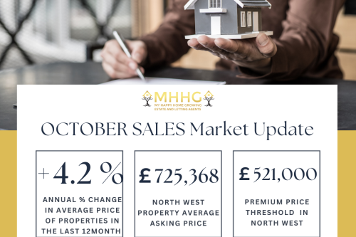 2023 UK OCTOBER SALES REPORT: What are the regional variations in house price stability?