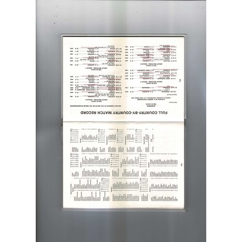 The European Football Championships 1958-1992 by John Robinson (hardback) 1992