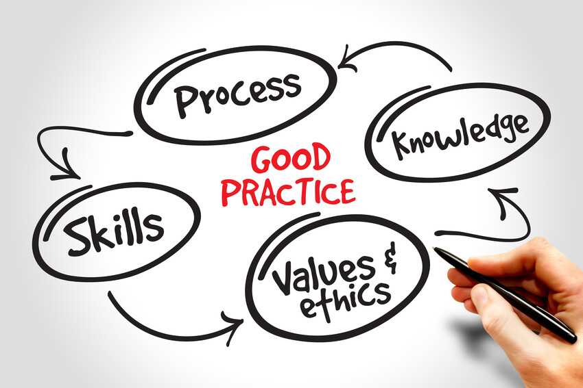 Only use FCA or SRA regulated Timeshare Claim Companies with a No Upfront Fee Policy