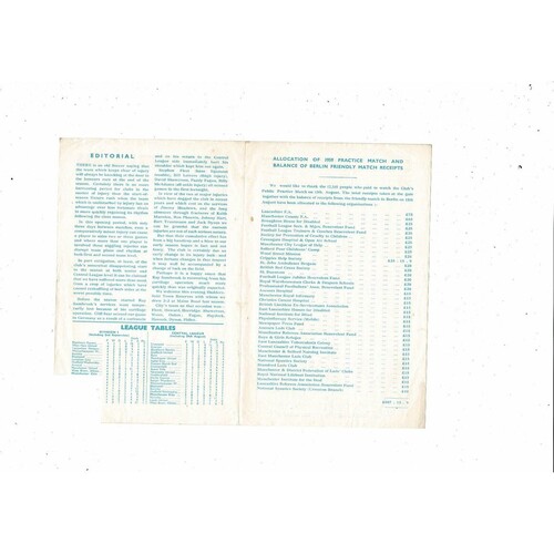 Manchester City v Huddersfield Town Central League Football Programme 1959/60