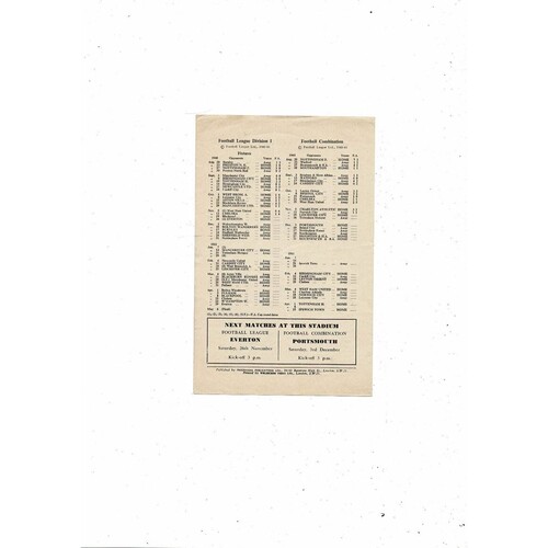 Arsenal v Leicester City Football Combination Programme 1960/61