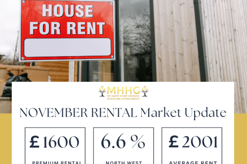 2023 November Manchester Rental market report: What are the evolving preferences of renters, and how might they impact the market?