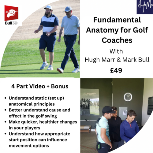 Fundamental Anatomy for Golf Coaches