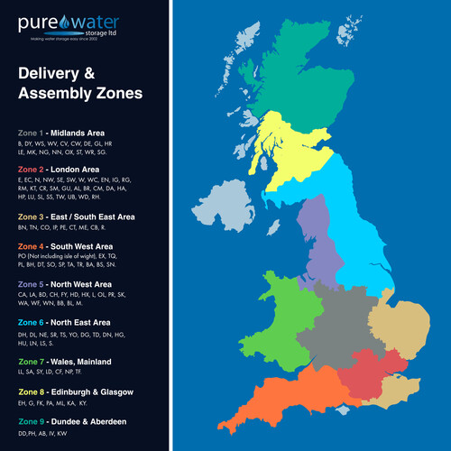Compact combination unit 1250 litres nominal AG air gap