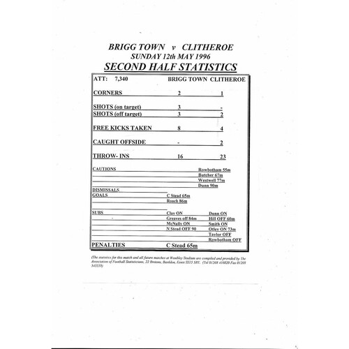 1996 Brigg Town v Clitheroe FA Vase Final Football Programme, Ticket, Team Sheet, Stat Sheet