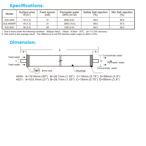 XLE-4040 Reverse Osmosis Membrane