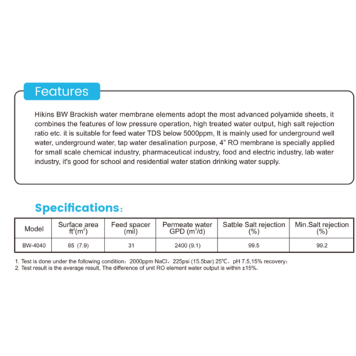 BW-4040 Reverse Osmosis Membrane