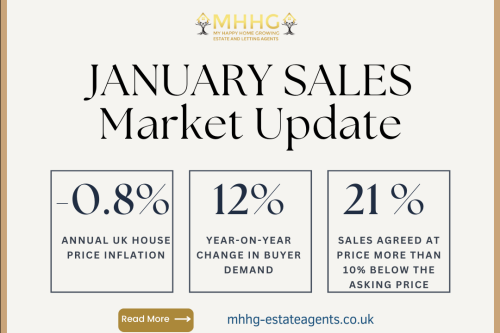 In response to rising demand, what shifts are observed in sales volumes?