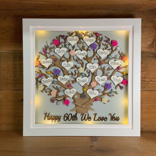 LED XL “ Happy Birthday “ frame