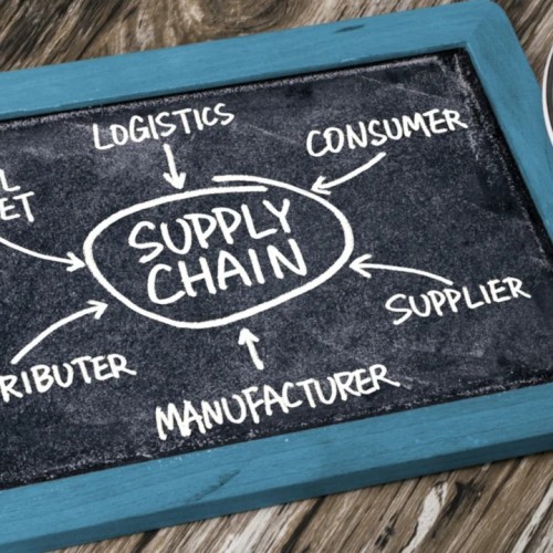 Unveiling the Power of Supply Chain Finance: A Game-Changer for UK SME Businesses