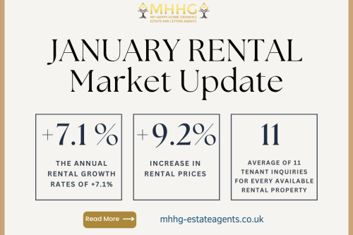 2024 January Manchester Rental Market report: What are the key indicators of growth and resilience in the UK's rental market during Q1 2024?
