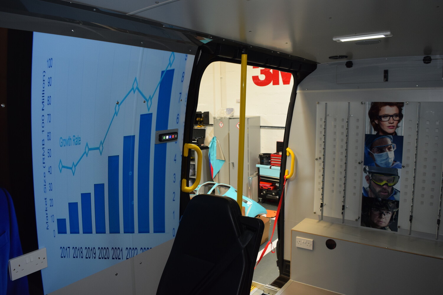 Bolle Safety - Mercedes Sprinter