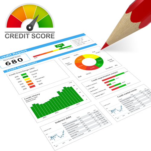 Credit Score: What Are Credit Scores And Why Are They Important