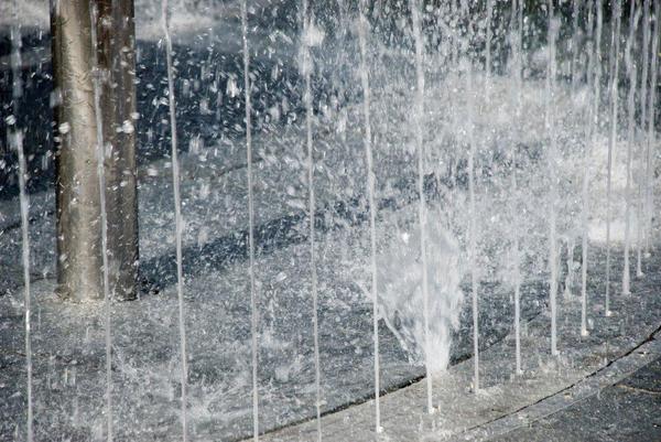 another go at transformation