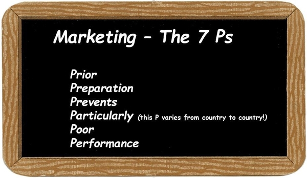 Good to go? Ask yourself one question first.