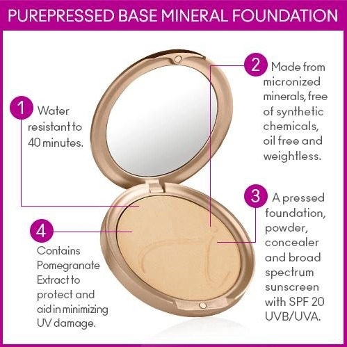 Mineral Make Up Sun Protection